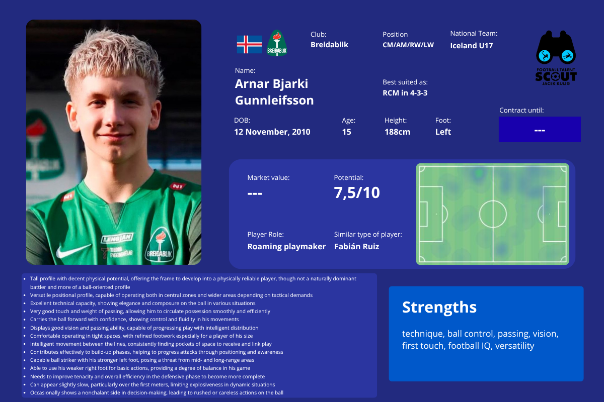 Arnar Bjarki Gunnleifsson