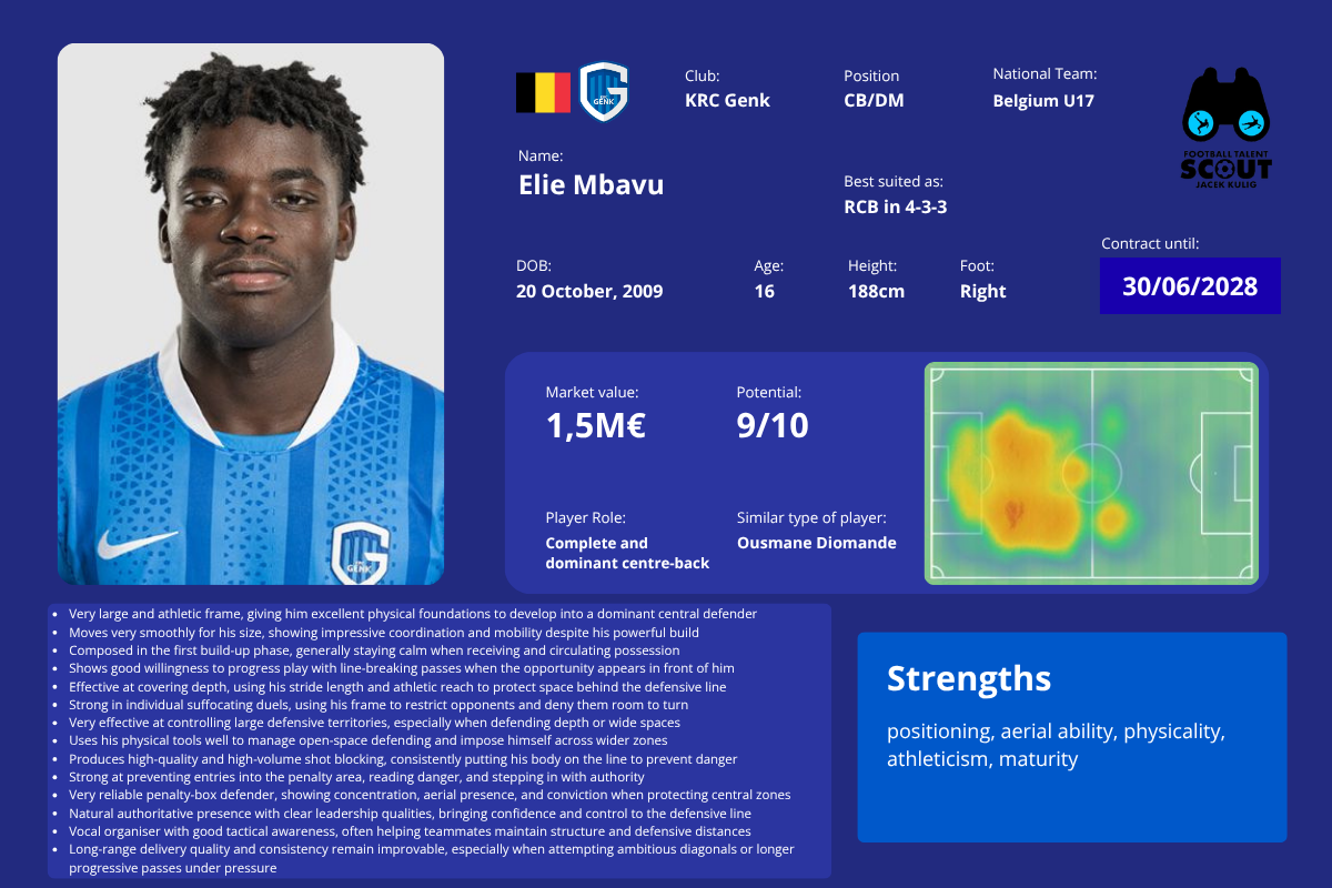 Elie Mbavu