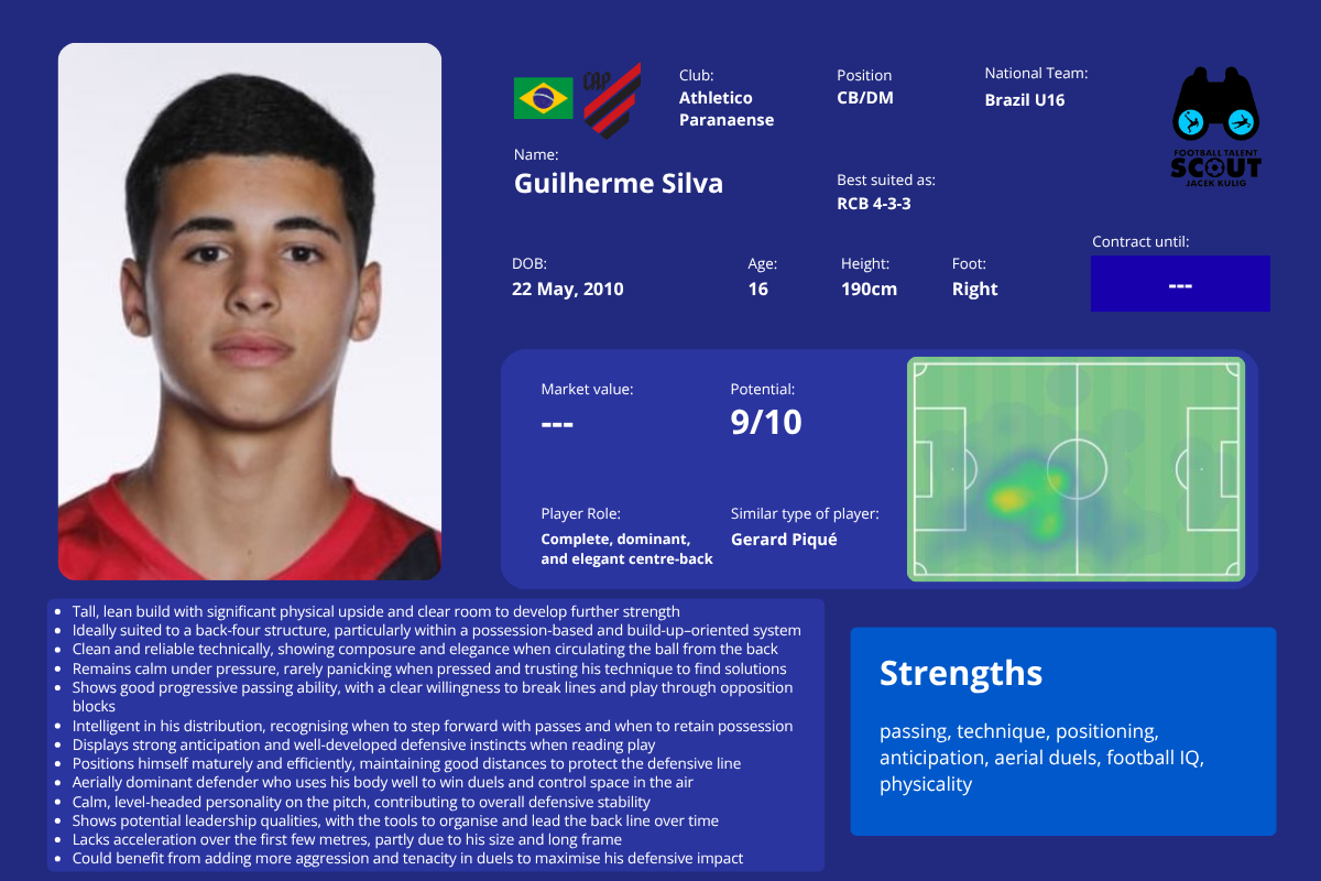 Guilherme Silva