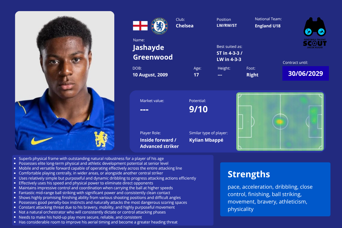 Jashayde Greenwood