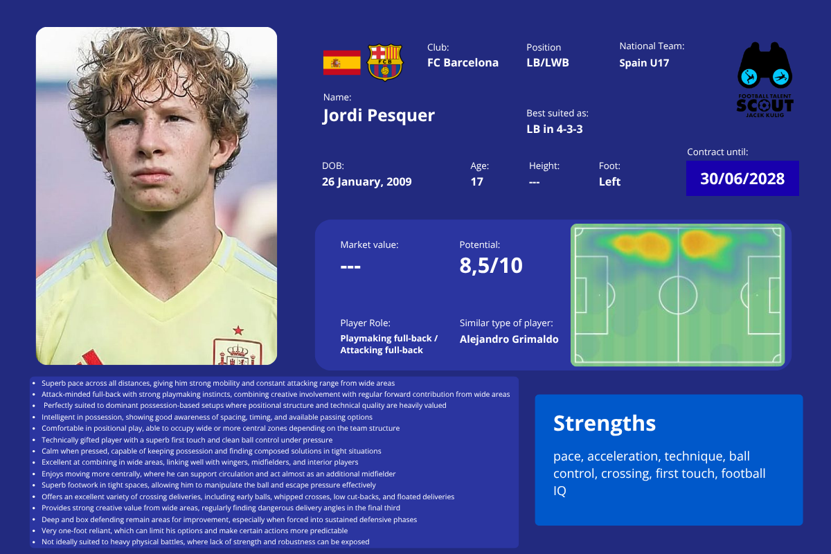 Jordi Pesquer