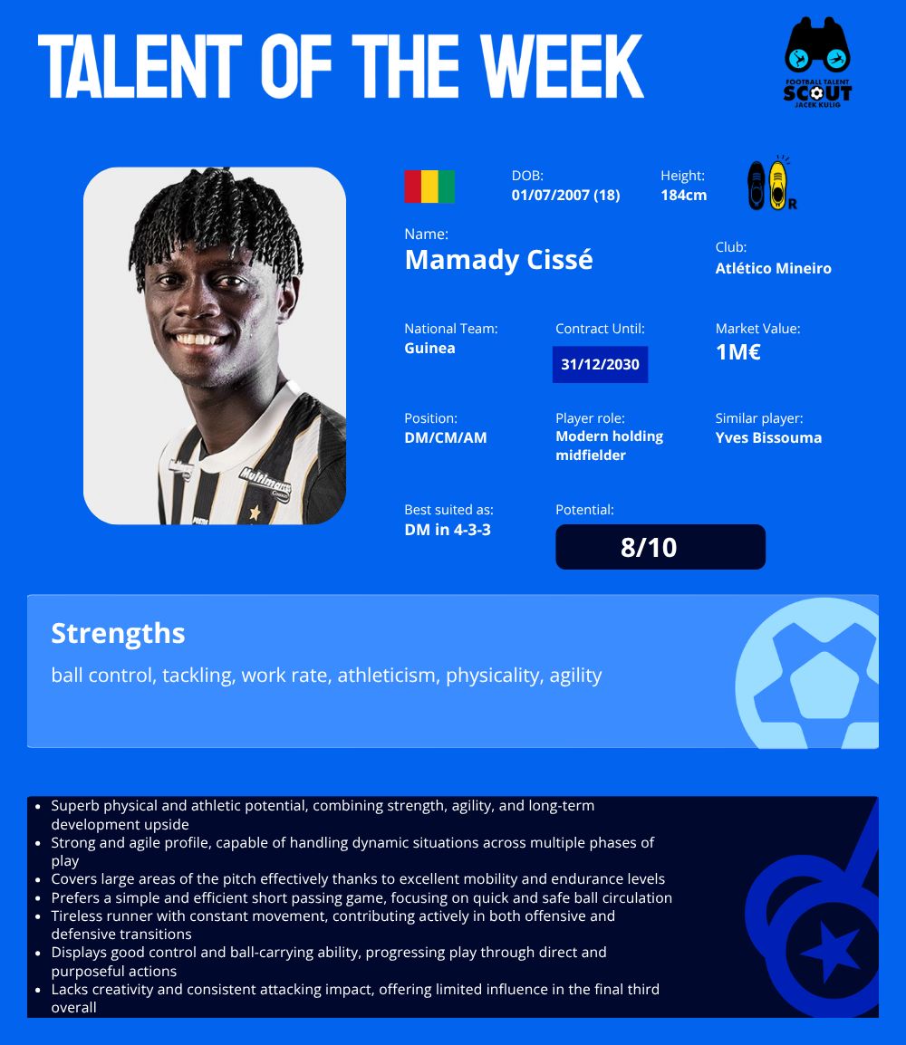 TALENT OF THE WEEK #24 - Mamady Cisse