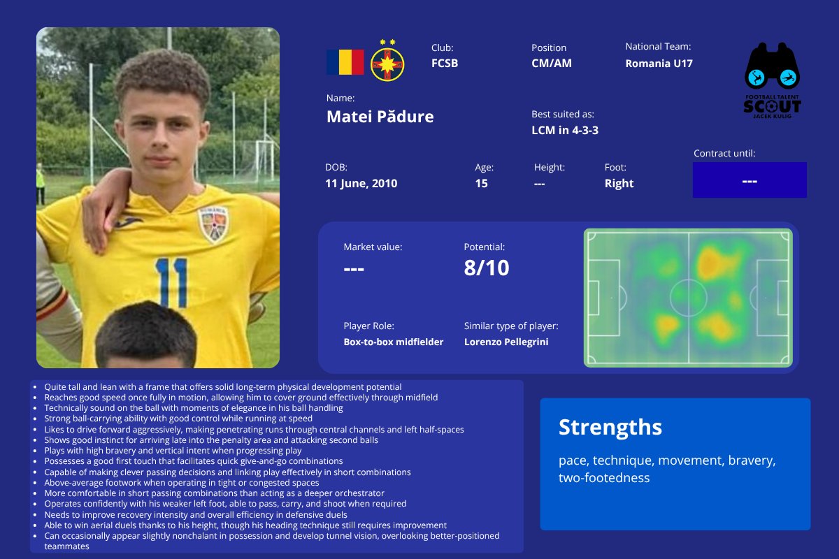 Matei Padure