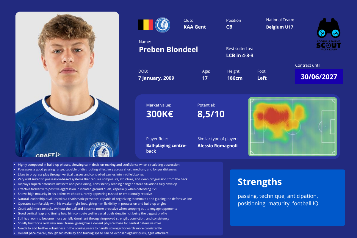 Preben Blondeel