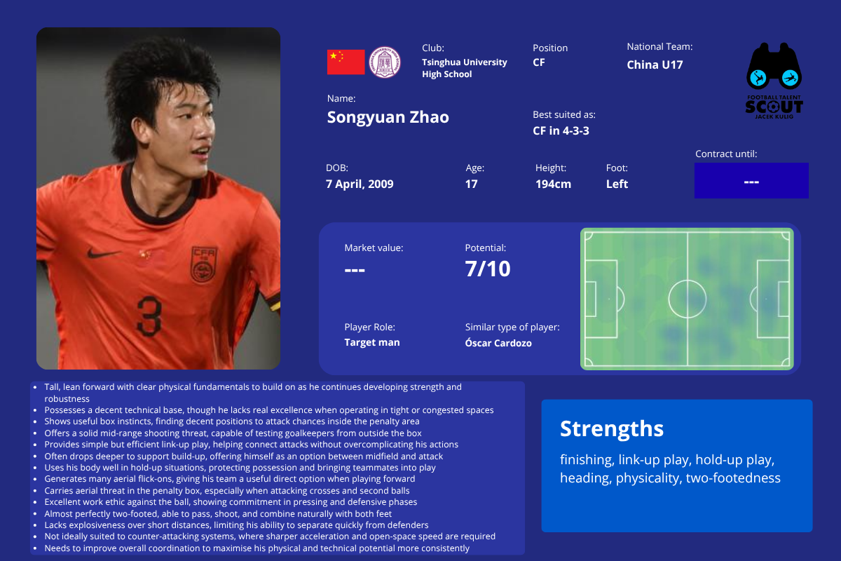 Songyuan Zhao