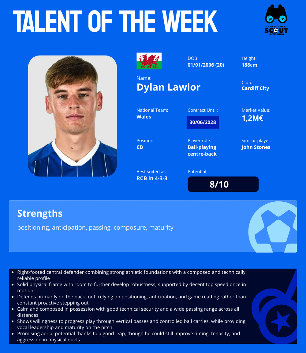 TALENT OF THE WEEK #13 - Dylan Lawlor
