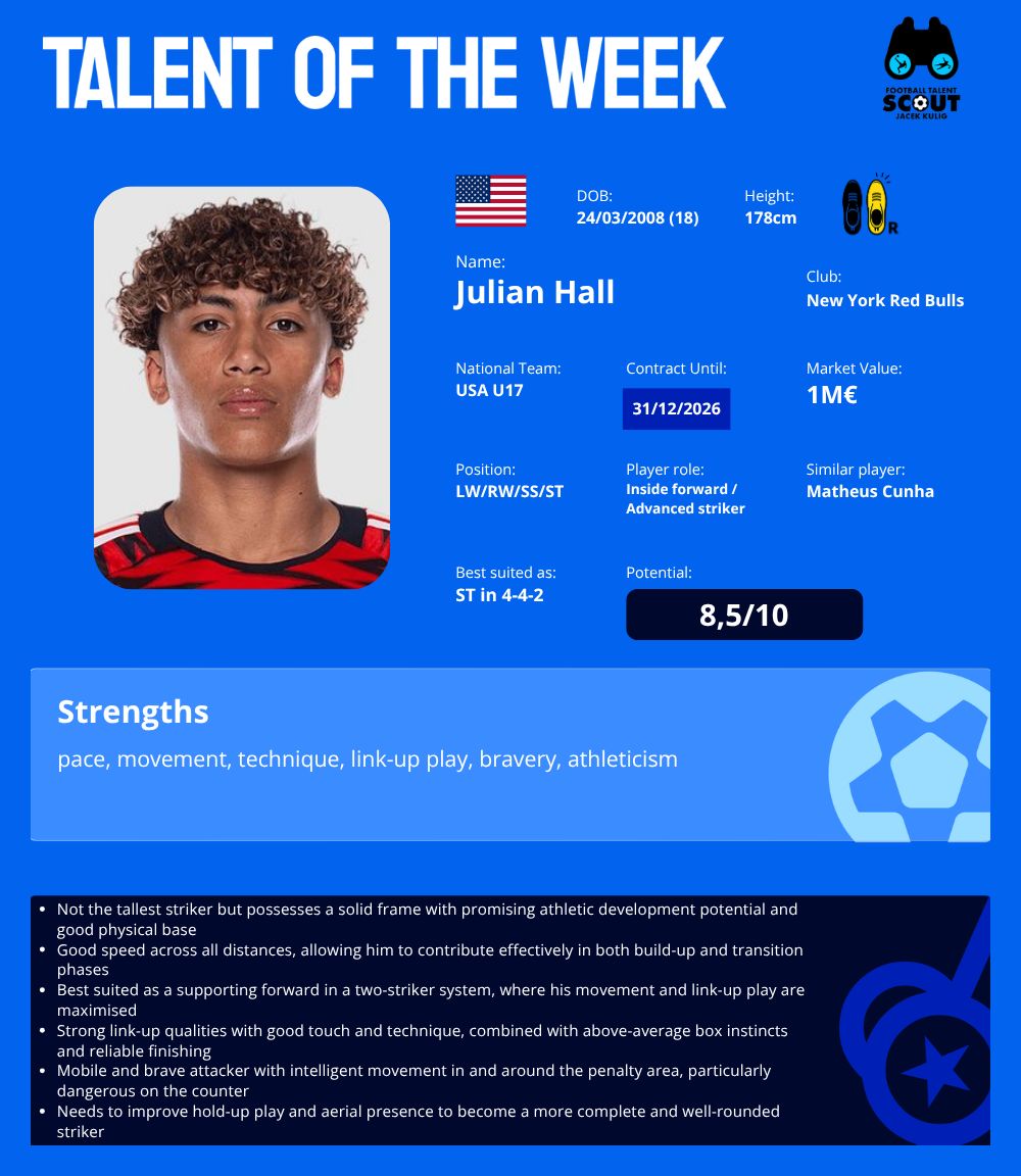 TALENT OF THE WEEK #16 - Julian Hall