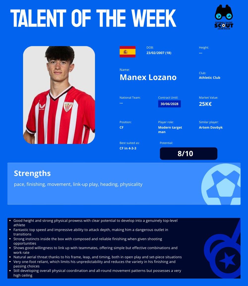 TALENT OF THE WEEK #1 - Manex Lozano