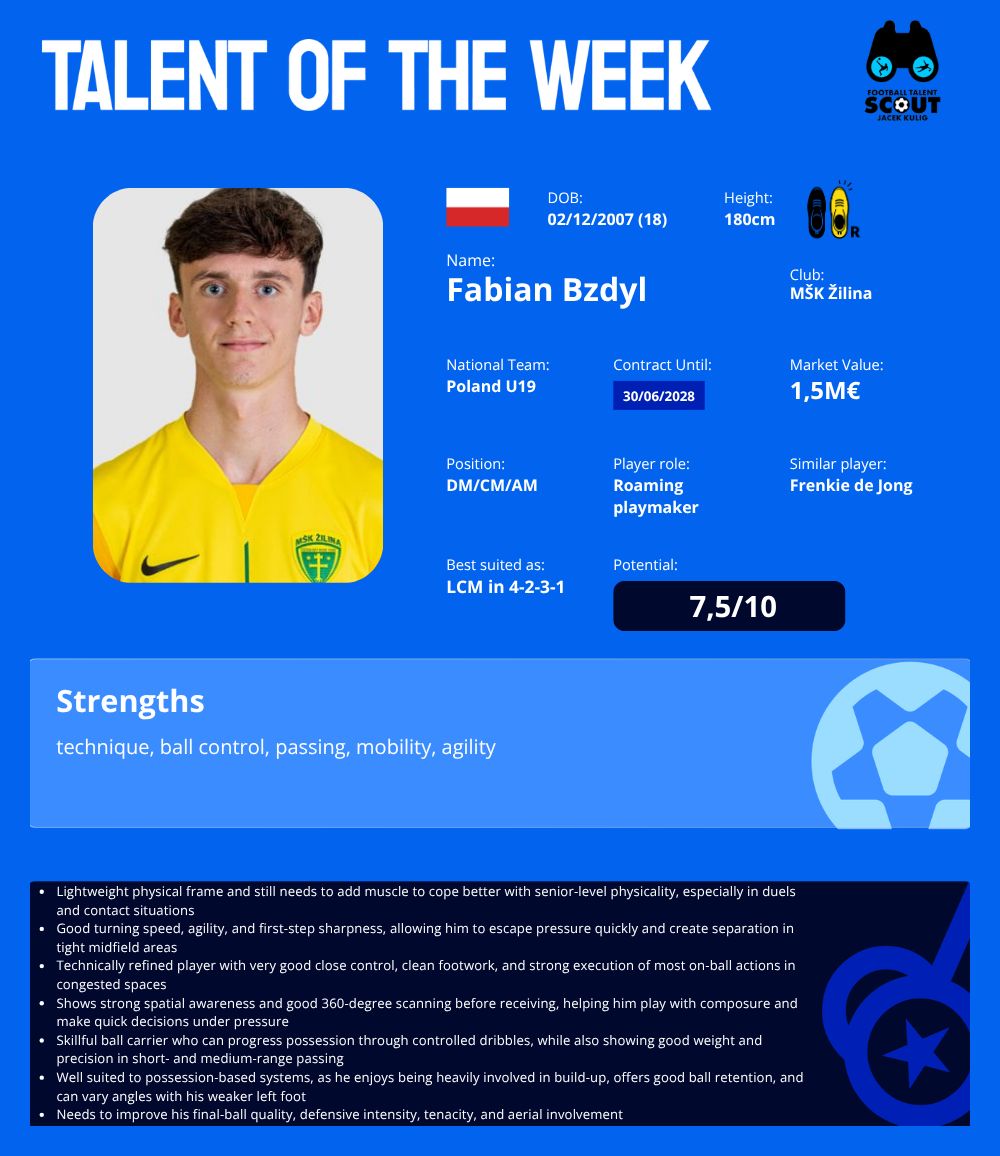TALENT OF THE WEEK #27 - Fabian Bzdyl