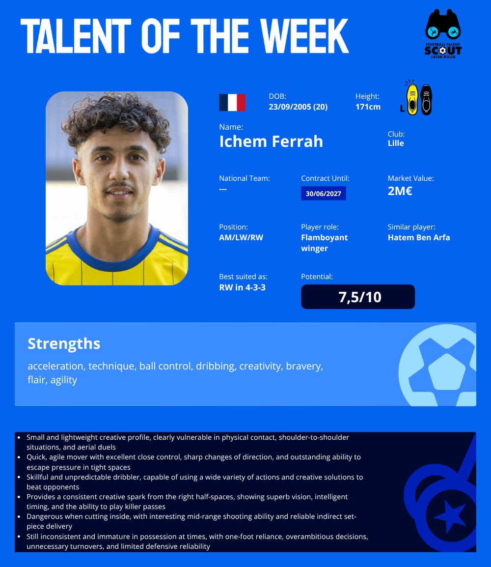 TALENT OF THE WEEK #29 - Ichem Ferrah