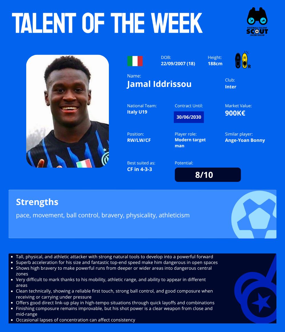 TALENT OF THE WEEK #30 - Jamal Iddrissou