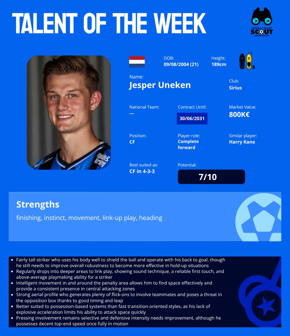 TALENT OF THE WEEK #31 - Jesper Uneken