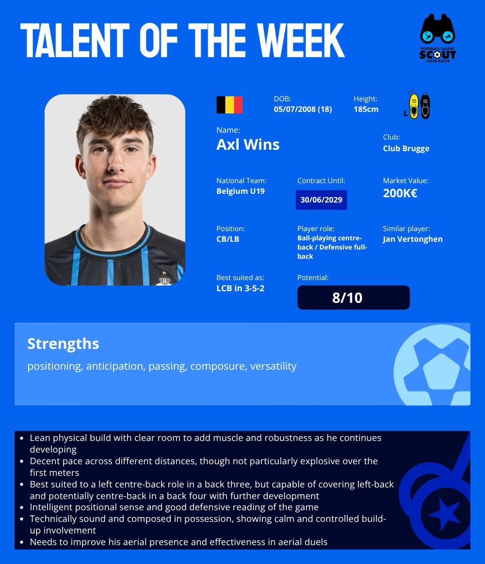 TALENT OF THE WEEK #32 - Axl Wins