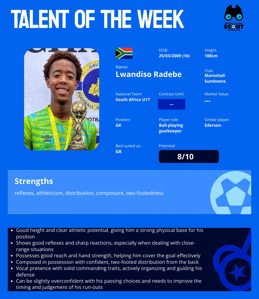 TALENT OF THE WEEK #3 - Lwandiso Radebe