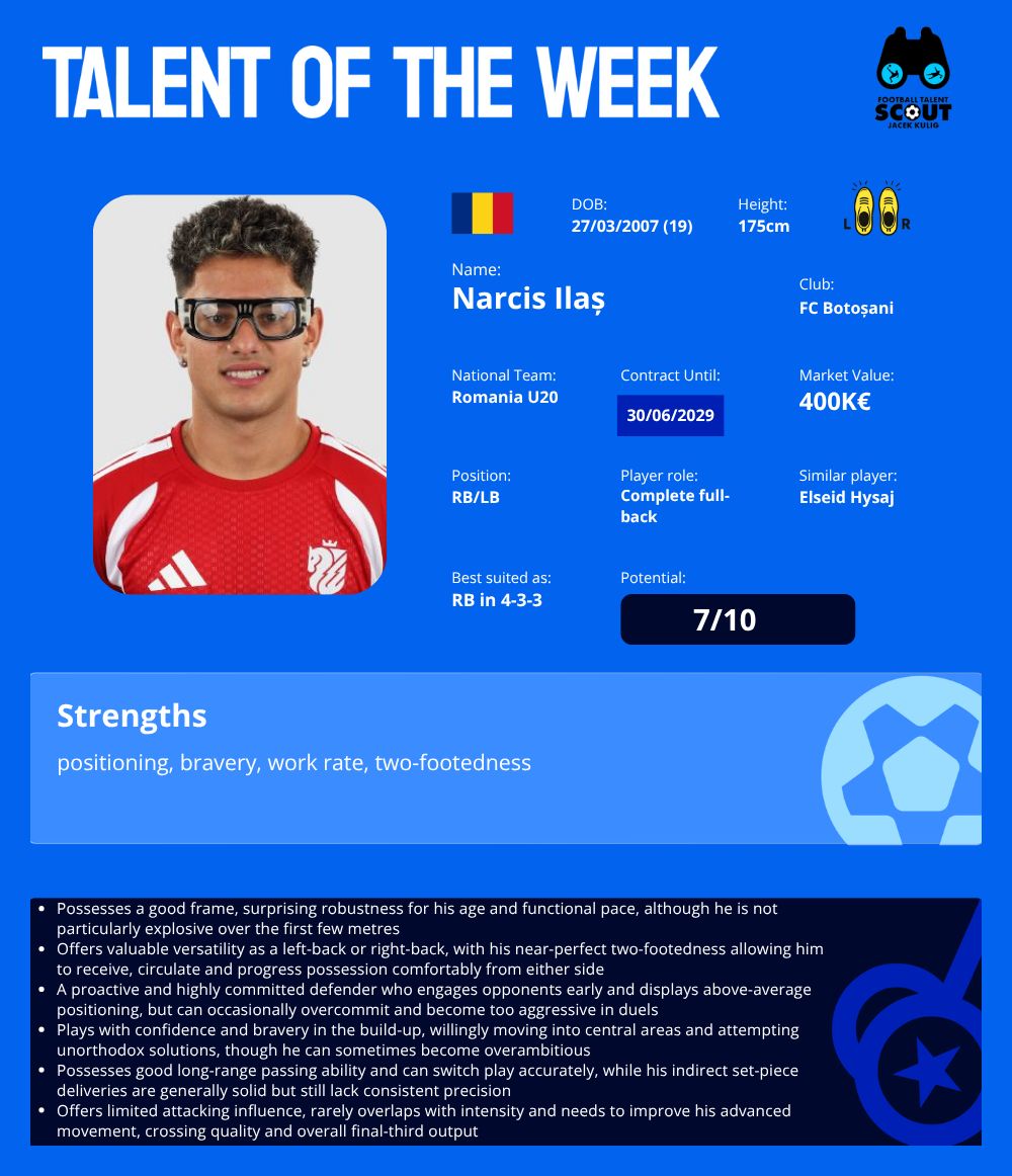 TALENT OF THE WEEK #41 - Narcis Ilas