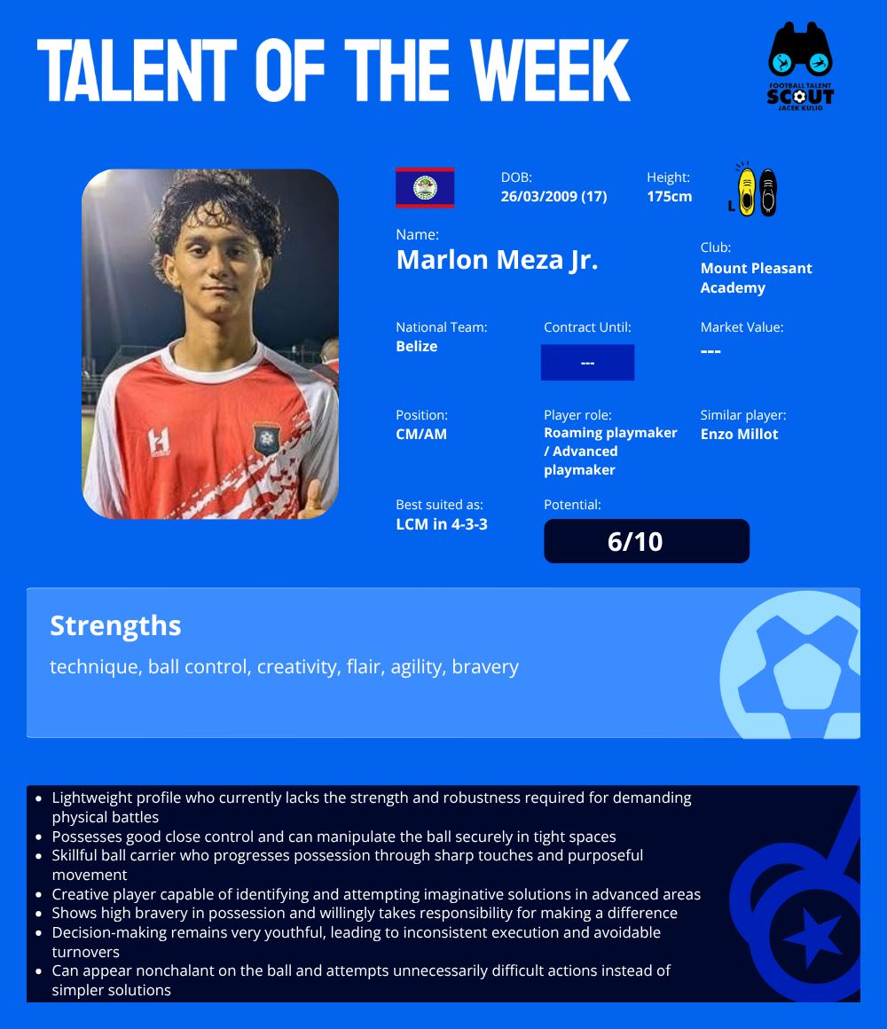 TALENT OF THE WEEK #43 - Marlon Meza Jr.