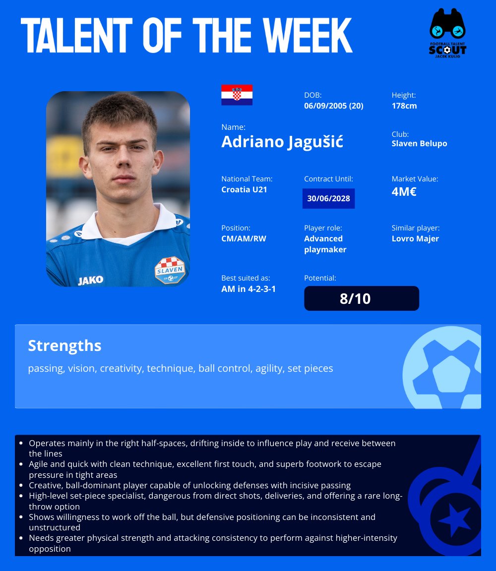 TALENT OF THE WEEK #4 - Adriano Jagusic