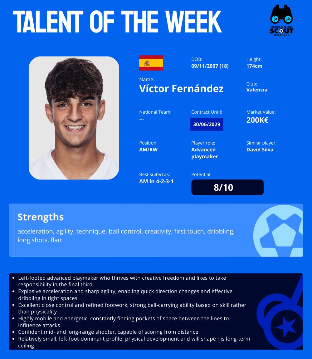 TALENT OF THE WEEK #7 - Víctor Fernández