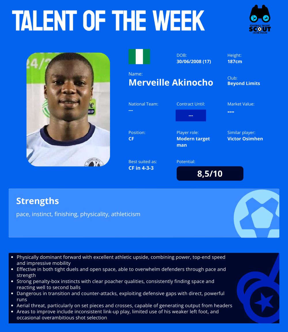 TALENT OF THE WEEK #8 - Merveille Akinocho