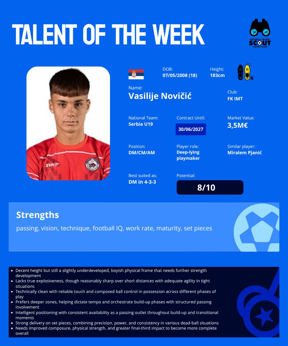 TALENT OF THE WEEK #25 - Vasilije Novicic